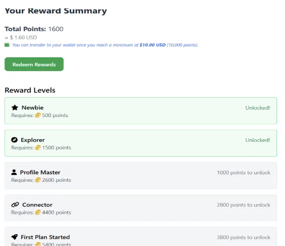 Rewards Summary